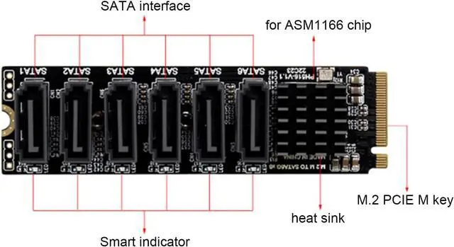 Alt view image 6 of 7 - M.2 to SATA3.0 Adapter Card, 6Gbps High Speed ASM1166 M.2 M EKY PCIE3.0 to SATA Expansion Card Adapter with Smart Indicator for OS X, for, for Linux