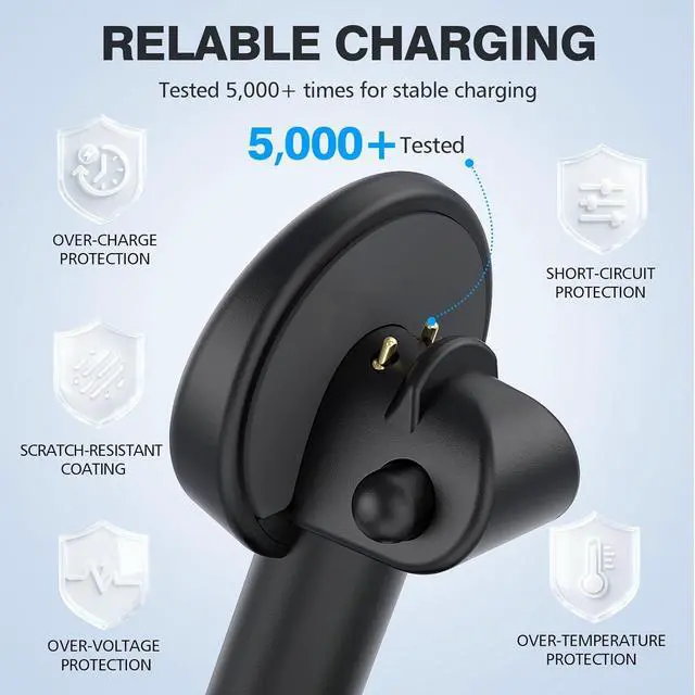 Alt view image 2 of 7 - Meta Ray-Ban Smart Glasses Charger Stand, Charging Dock for Ray-Ban Meta Wayfarer, Headliner, Skyler Gen 1/2 & Oakley Meta HSTN, USB-C Safe Charging Base with Multi-Protection