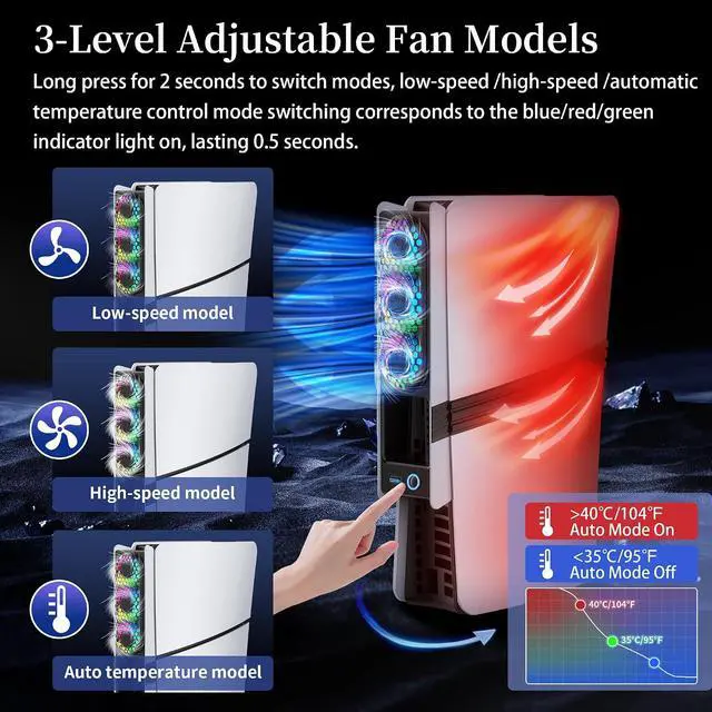 Alt view image 7 of 7 - RGB PS5 Slim/Pro Cooling Fan, Auto Power Cooling System for PS5 Pro/Slim, Silent Cooler Fan with 3 Fans/3 Speed/USB 3.0 Port Compatible with PlayStation 5 Slim/Pro Digital and Discs Edition
