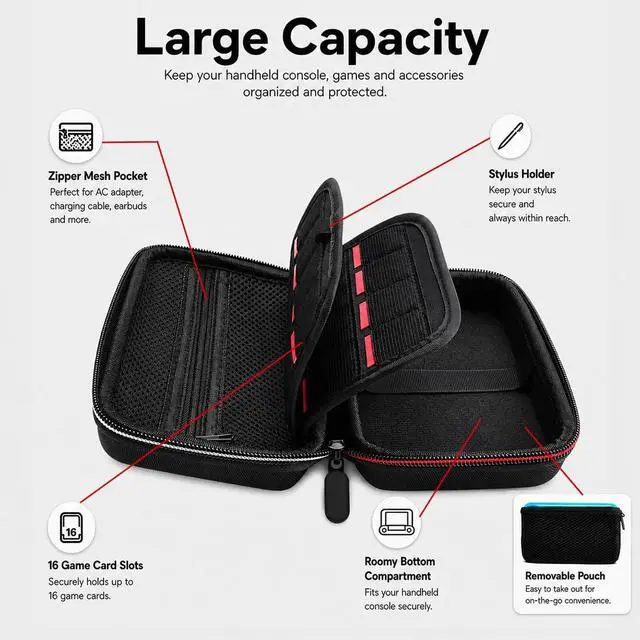 Alt view image 2 of 7 - Carrying Case for 3DSXL Protective Carrying Bag with 16 Game Card Slots, Hard Protective Shell Travel Case for 3DSXL NEW 3DSXL/LL