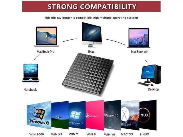 Alt view image 5 of 7 - BONAEVER External Blu-ray Drive Blu-ray Burner 6X Compatible with BD DVD CD Drive Portable Bluray Drive 100GB Slimline External Blu ray Drive usb 3.0 Type-C Port for Windows XP/7/8/10for Mac PC