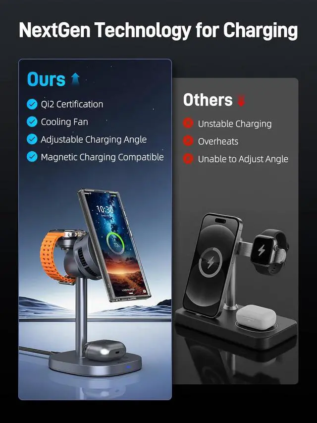 Alt view image 6 of 7 - Magnetic Wireless Charger for Samsung Galaxy Z Fold8, Galaxy Flip8 | Qi2 Android Charger, Nightstand Charging Station for Samsung Phones, Galaxy Watch (Not for Apple Watch, with TEC Cooling Fan)