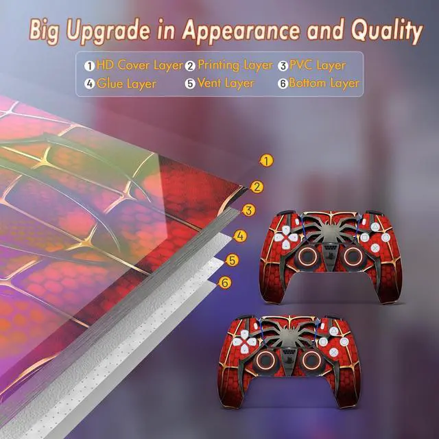 Alt view image 6 of 7 - Decal Skin for PS5 Slim Disc Console and Controllers, PS5 Console Accessories, Vinyl Skin Stickers for PlayStation 5 Slim Disc Edition