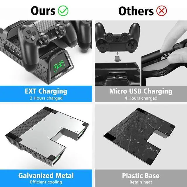 Alt view image 7 of 7 - PS4 Stand for PlayStation 4 Console, Cooling Station for PS4 Slim/Pro/PlayStation 4 Consoles, Pro Vertical Stand with 12 Game Slots
