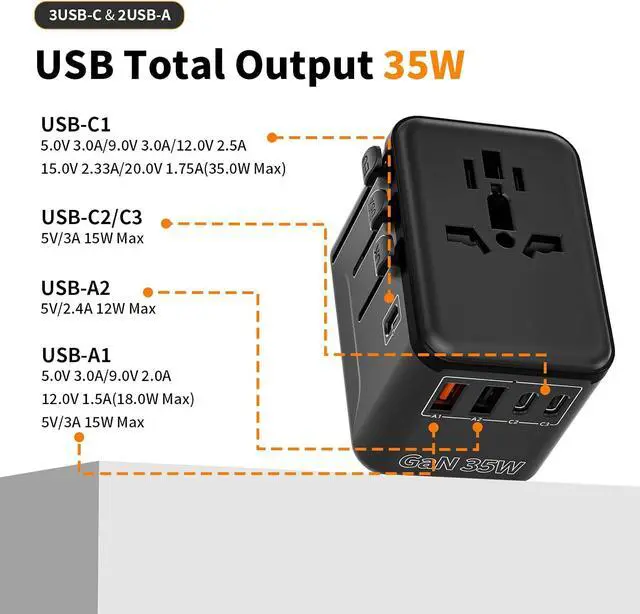 Alt view image 7 of 7 - Universal Travel Adapter 35W, 5-in-1 Wall Charger with 3 USB-C & 2 USB-A Ports, International Power Plug for USA UK EU AU (Not a Voltage Converter) Fits 224+ Countries, Black