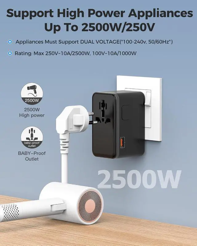 Alt view image 6 of 7 - 140W GaN Travel Adapter & Laptop Charger, Universal All-in-One for 200+ Countries with 3 USB-C Ports, USB-A, and 2500W AC Outlet, Charges 5 Devices Simultaneously Ideal for International Travel
