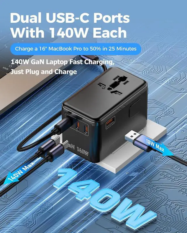 Alt view image 4 of 7 - 140W GaN Travel Adapter & Laptop Charger, Universal All-in-One for 200+ Countries with 3 USB-C Ports, USB-A, and 2500W AC Outlet, Charges 5 Devices Simultaneously Ideal for International Travel