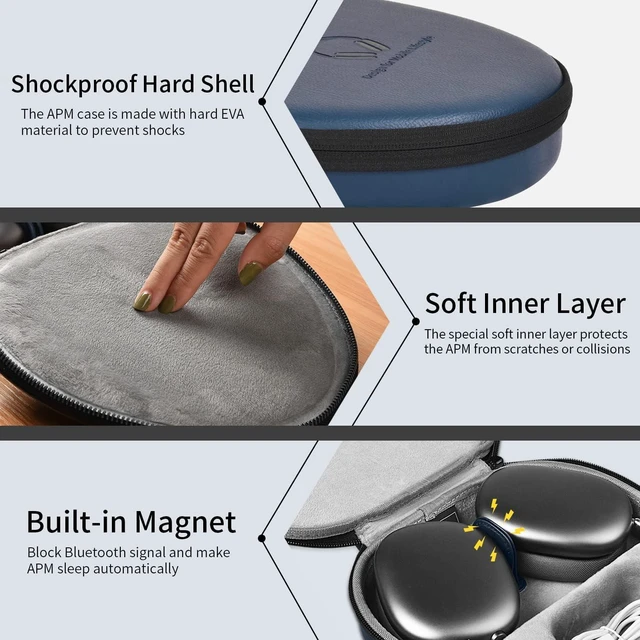 Alt view image 4 of 6 - Case for AirPods Max 2 / AirPods Max with Sleep Mode, Airpod Max Accessories for Apple Headphones | Ultra-Slim Travel Carrying Case | Portable Storage Bag for AirPods Max 1st & 2nd Gen 2026 2024 2020