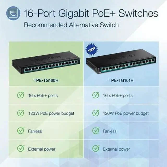 Alt view image 14 of 15 - TRENDnet TPE-TG160H, 16-Port Gigabit PoE+ Switch