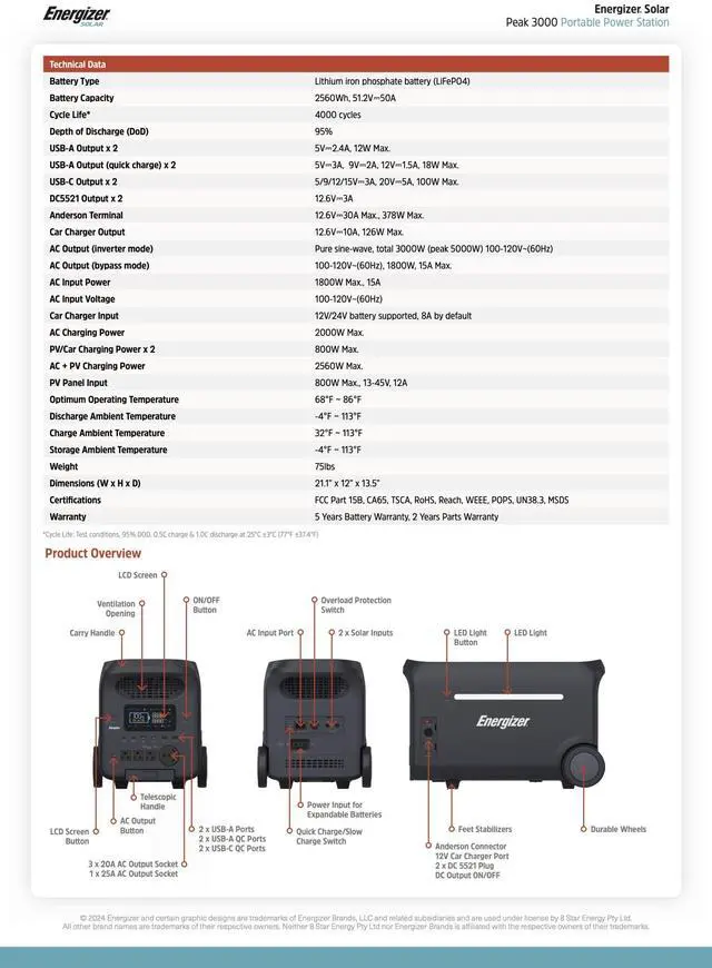 Alt view image 6 of 6 - Energizer Solar Peak 3000 Portable Power Station, 2560Wh LiFePO4 Battery, Solar Rechargeable, Expandable Parallel Version, for Home Backup, RV/Camping, and Emergency