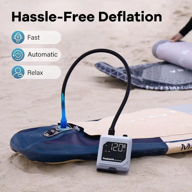 Alt view image 5 of 7 - 20PSI Electric Paddle Board Pump, Rechargeable Battery-Powered, Intelligent Dual Stage Inflation & Deflation, Auto-Off SUP Air Pump for Stand Up Boards,Surfing Kite, Tent, Mattress Gray -