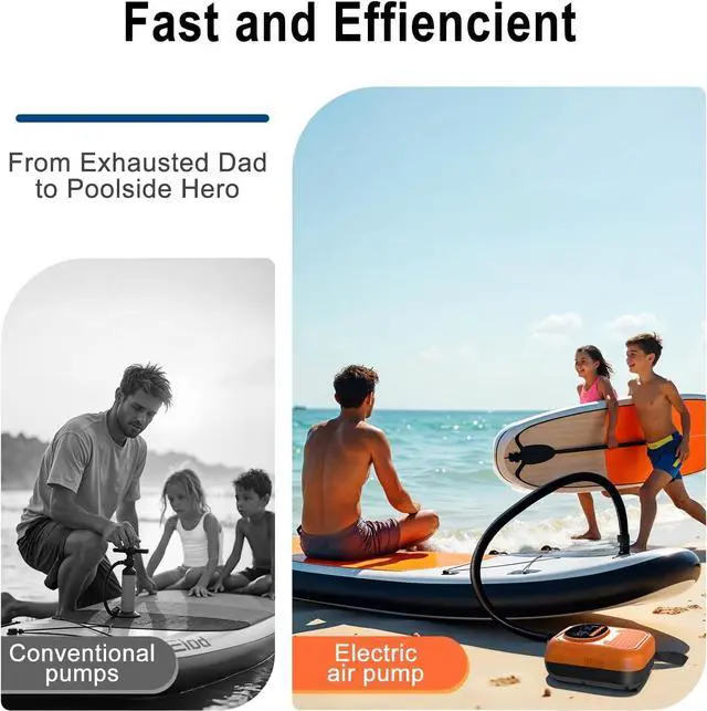 Alt view image 3 of 7 - 20PSI Electric Paddle Board Pump, Smart Rechargeable SUP Pump with DC 12V Car Connector, Inflation and Deflation Air Auto-Off for SUP, Kayaks, Tents, Mattress, Pool Floats, Inflatables Orange -