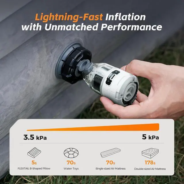 Alt view image 2 of 7 - Max Pump 3 Air for Inflatables, 5Kpa Portable Pump, 500L/min Mattress with Camping Light, Electric Inflatable Pillows Swim Rings Mattresses Bed Boats  White -