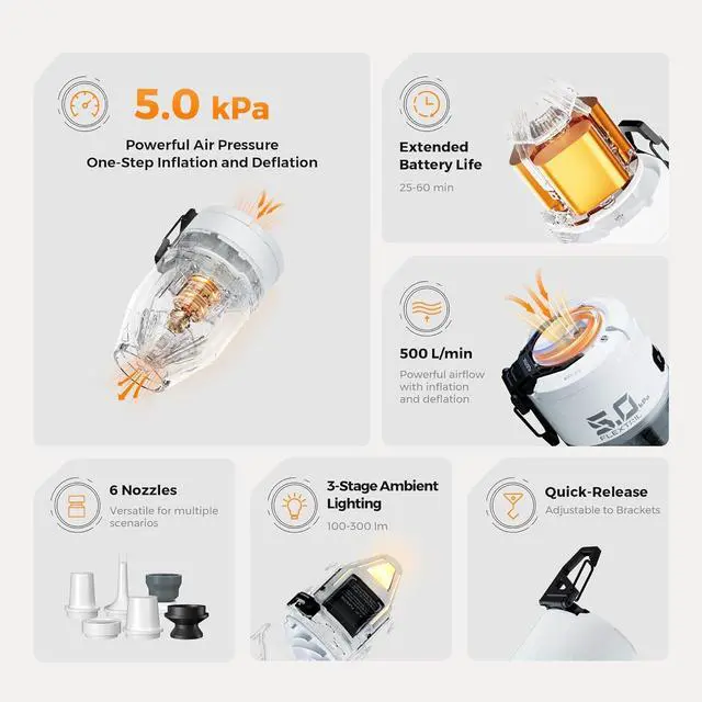 Alt view image 7 of 7 - Max Pump 3 Air for Inflatables, 5Kpa Portable Pump, 500L/min Mattress with Camping Light, Electric Inflatable Pillows Swim Rings Mattresses Bed Boats  White -