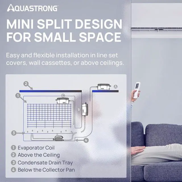 Alt view image 3 of 7 - Mini Split HVAC Condensate Pump, 9.6 GPH, 115V/230V, Automatic Safety Switch, AC Removal for Air Conditioner, Furnace, Dehumidifier, 3.3' Power Cord Grey -