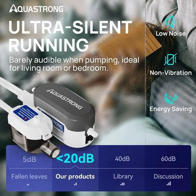 Alt view image 4 of 7 - Mini Split HVAC Condensate Pump, 9.6 GPH, 115V/230V, Automatic Safety Switch, AC Removal for Air Conditioner, Furnace, Dehumidifier, 3.3' Power Cord Grey -