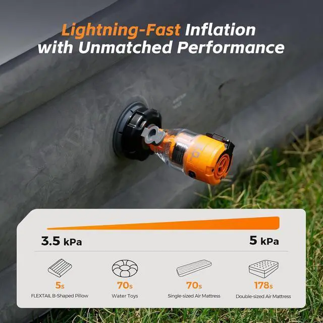 Alt view image 2 of 7 - Max Pump 3 Air for Inflatables, 5Kpa Portable Pump, 500L/min Mattress with Camping Light, Electric Inflatable Pillows Swim Rings Mattresses Bed Boats  Orange -