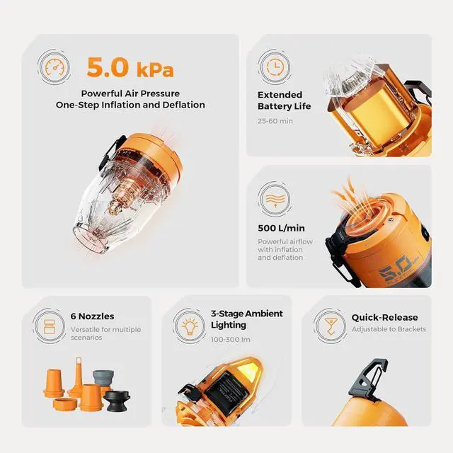 Alt view image 6 of 7 - Max Pump 3 Air for Inflatables, 5Kpa Portable Pump, 500L/min Mattress with Camping Light, Electric Inflatable Pillows Swim Rings Mattresses Bed Boats  Orange -
