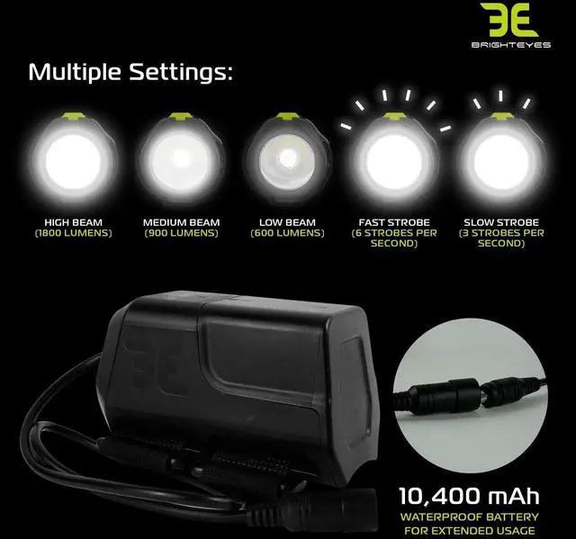 Alt view image 7 of 7 - 1800 Lumen Bicycle Light Set - The Stamina Super Bright Headlight w/Quad Cree Technology and Weight Military Grade Nylon Shell Free USB Rechargeable Taillight White, Red, Black