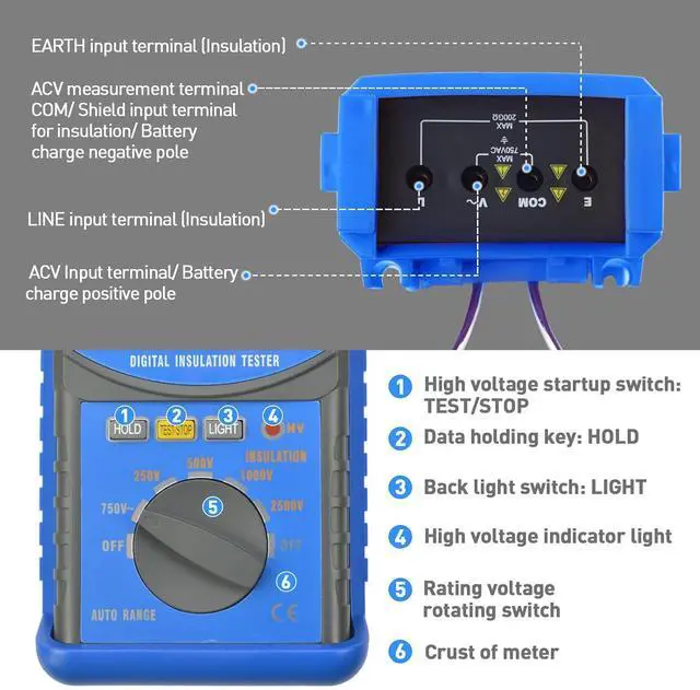 Alt view image 2 of 7 - Digital Insulation Resistance Tester, RQ-6688F Voltage Tester 250/500/ 1000/ 2500V, Auto Range Megohmmeter 1M~20G, Resistance Tester with 1999 Count LCD Display, Data Hold, Back-Light Battery