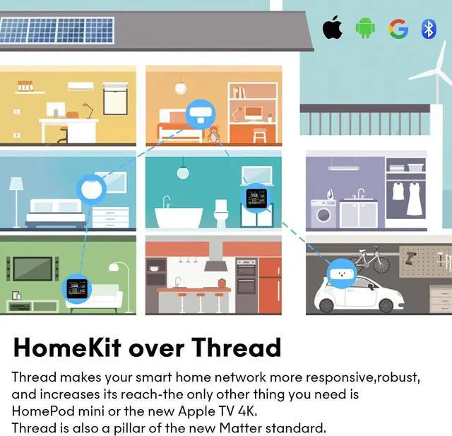 Alt view image 7 of 7 - 9-in-1 Indoor Air Quality Monitor: Detects PM2.5, PM1.0, PM10, CO2, CO, TVOC, HCHO, Temperature & Humidity for Home, Office, School Hotel -