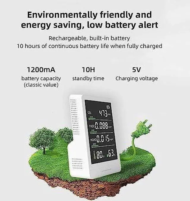 Alt view image 4 of 7 - 5-in-1 Professional Indoor Air Quality Monitor Portable CO2 | Temperature Formaldehyde Detector Humidity TVOC Tester - Confined Space Clean  White