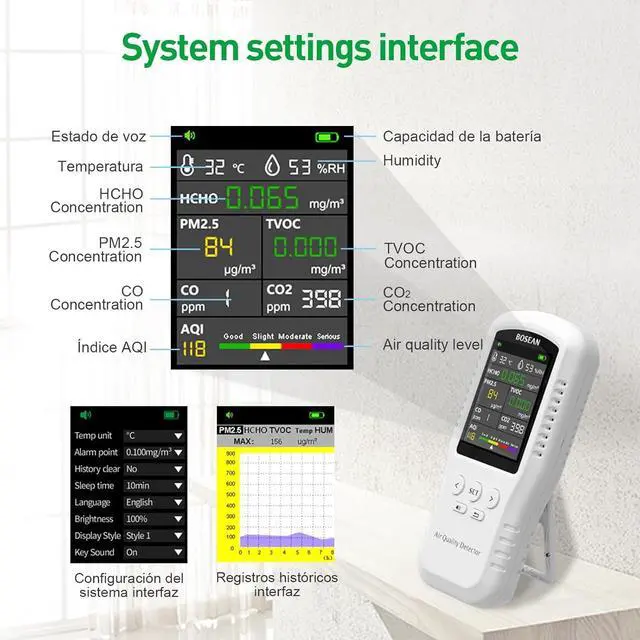 Alt view image 2 of 7 - 8-in-1 Indoor Air Quality Monitor, Formaldehyde Detector, Temperature & Humidity Meter, Sensor, Tester Detect PM2.5, CO, CO2, HCHO,TVOC,AQI Micron Dust, Home Test Kits White -