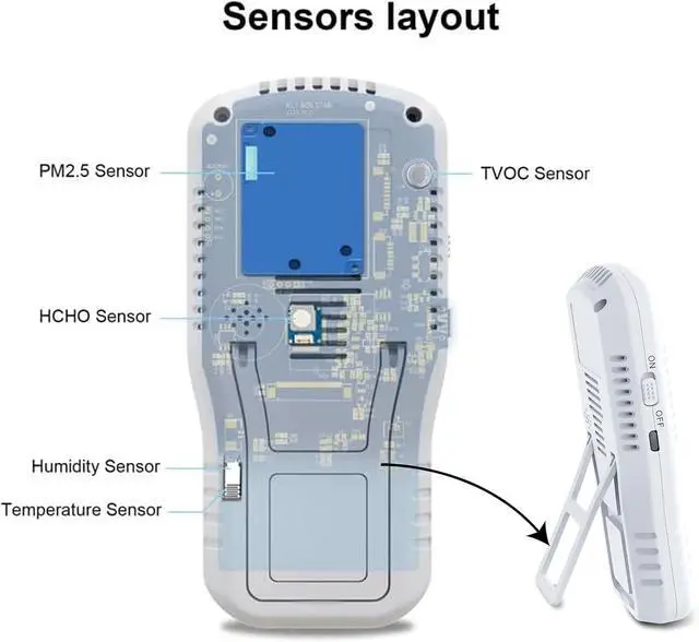 Alt view image 3 of 7 - 8-in-1 Indoor Air Quality Monitor, Formaldehyde Detector, Temperature & Humidity Meter, Sensor, Tester Detect PM2.5, CO, CO2, HCHO,TVOC,AQI Micron Dust, Home Test Kits White -