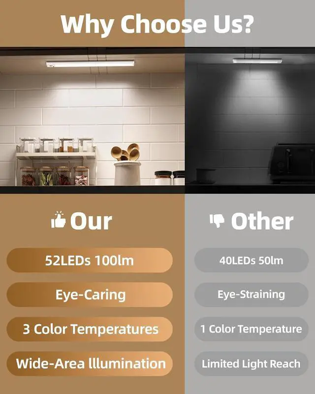Alt view image 6 of 7 - Under Cabinet Lighting,LED Rechargeable Motion Sensor Light Indoor Battery Operated,3 Color Temps&Dimmable Closet Lights with Remote,Wireless Counter for Kitchen Stairs (6 Pack)  12inch 6Pack