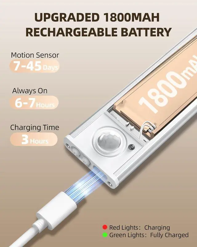 Alt view image 5 of 7 - Under Cabinet Lighting,LED Rechargeable Motion Sensor Light Indoor Battery Operated,3 Color Temps&Dimmable Closet Lights with Remote,Wireless Counter for Kitchen Stairs (6 Pack)  12inch 6Pack