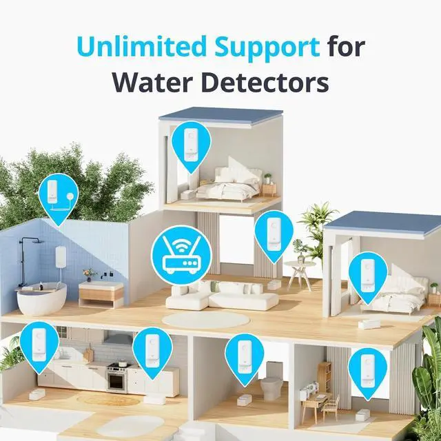 Alt view image 2 of 7 - WiFi Water Sensor, Smart Leak Detector, 100dB Adjustable Alerts & App Alerts, IP67 Waterproof, Wireless Detector for Kitchen, Bathroom, Basement, No Hub Required (Support 2.4G) (3) White -