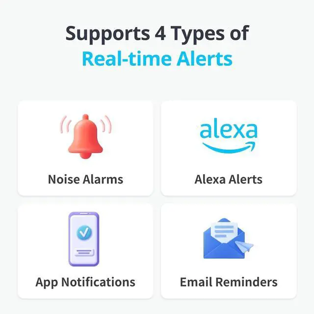 Alt view image 6 of 7 - WiFi Water Sensor, Smart Leak Detector, 100dB Adjustable Alerts & App Alerts, IP67 Waterproof, Wireless Detector for Kitchen, Bathroom, Basement, No Hub Required (Support 2.4G) (3) White -