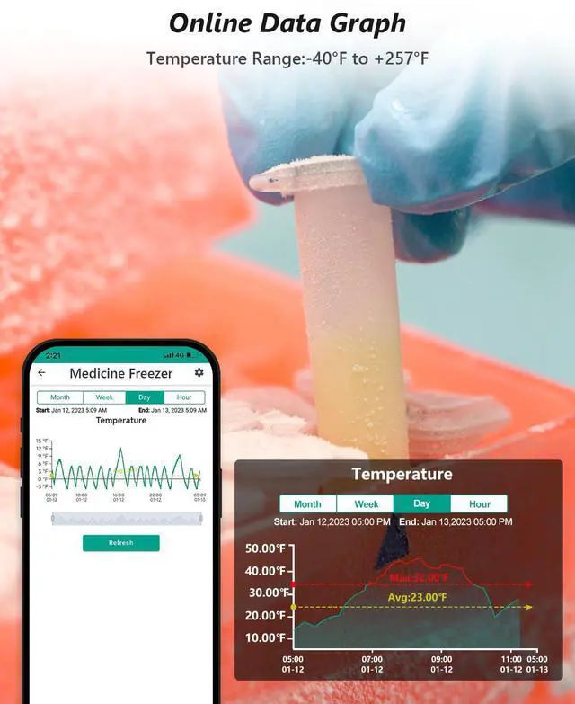 Alt view image 3 of 7 - WiFi Freezer Thermometer Alarm, Email Alert, App Notification, 2-Years Data Export, No Subscription Fee, 2 Remote Temperature Sensors for Refrigerator, Freezer, Hot Tub White -