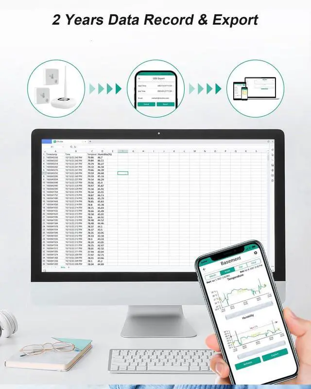Alt view image 5 of 7 - WiFi Freezer Thermometer Alarm, Email Alert, App Notification, 2-Years Data Export, No Subscription Fee, 2 Remote Temperature Sensors for Refrigerator, Freezer, Hot Tub White -