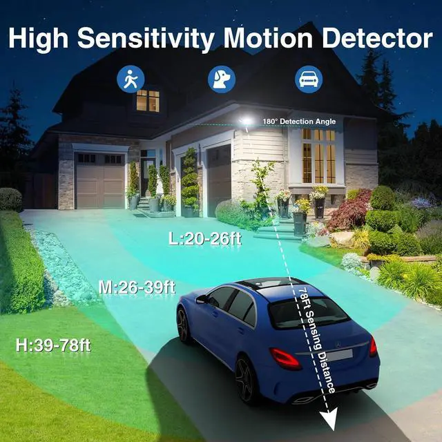 Alt view image 5 of 7 - 150W Motion Sensor Lights Outdoor for Outside, 15000LM LED Flood Lights Outdoor Wired Dusk to Dawn, Exterior Security Floodlight Fixture Waterproof IP65, Outdoor Lighting for House, Garage