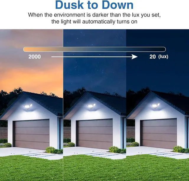 Alt view image 6 of 7 - 150W Motion Sensor Lights Outdoor for Outside, 15000LM LED Flood Lights Outdoor Wired Dusk to Dawn, Exterior Security Floodlight Fixture Waterproof IP65, Outdoor Lighting for House, Garage