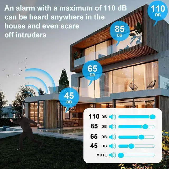 Alt view image 6 of 7 - Door Sensor Chime for Opens, Business/Home/Office/Store, 500 FT Range, 26 Chimes, 5 Adjustable Volume, 3 Sensors + 2 Receivers White  Receiver