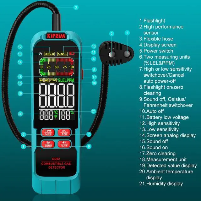 Alt view image 2 of 7 - Gas Leak Detector with Extended 15.7-Inch Gooseneck,PPM or%LEL Real-Time Concentration Display Portable Natural Tester Audible & Visual Alarm for Home and RV GD02 -