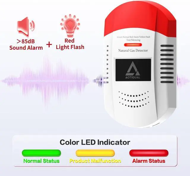 Alt view image 4 of 7 - Natural Gas Detector CH4/Propane/Methane - Portable Leak Alarm with LED Light & Audible Alert, 100% Battery-Powered Monitor for Home, RV, Kitchen, Apartment Safety (Battery Included) White