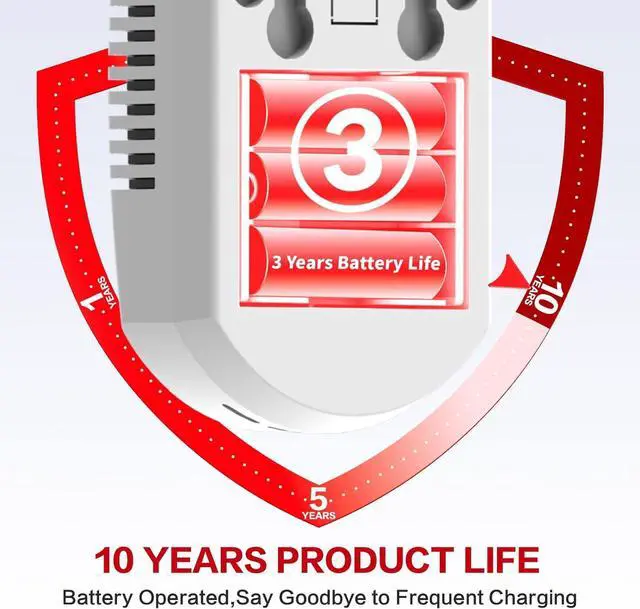 Alt view image 7 of 7 - Natural Gas Detector CH4/Propane/Methane - Portable Leak Alarm with LED Light & Audible Alert, 100% Battery-Powered Monitor for Home, RV, Kitchen, Apartment Safety (Battery Included) White