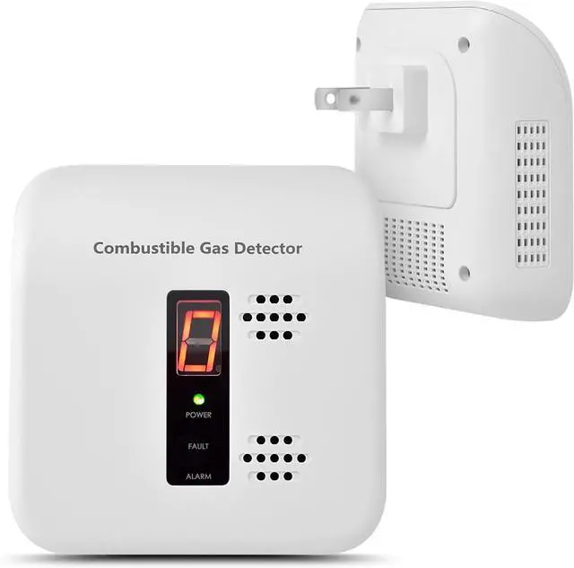 Main image of Gas Leak Detector, 2 Pack Natural Alarm for Home & RV, Plug-in Propane Detector Monitor with Audible Visual Alarm, AC 110V-240V, White Color  2Pack