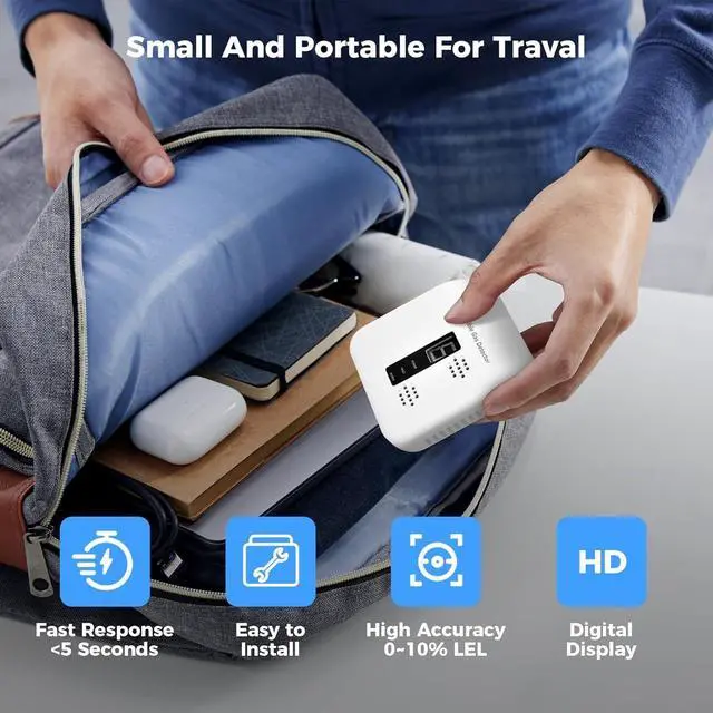 Alt view image 7 of 7 - Gas Leak Detector, 2 Pack Natural Alarm for Home & RV, Plug-in Propane Detector Monitor with Audible Visual Alarm, AC 110V-240V, White Color  2Pack