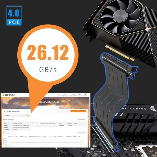 Alt view image 3 of 7 - 400mm PCIe 4.0 X16 Riser Cable for 4.0/3.0 GPUs, Such as GeForce RTX 40/30 Series and AMD Radeon RX7000/RX6000 Series, etc -