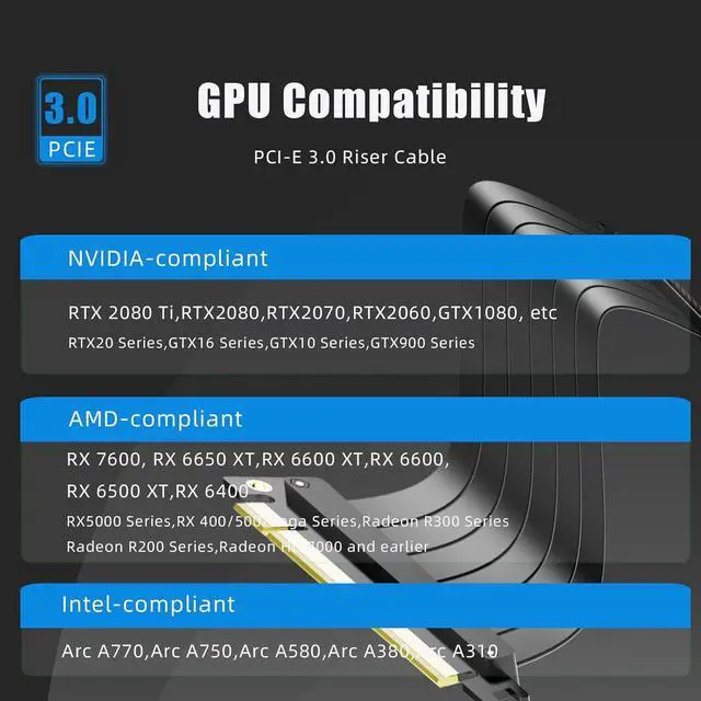 Alt view image 2 of 7 - 600mm PCIe 3.0 X16 Riser Cable for Low-end GPUs, Such as GeForce RTX 20/GTX 16/GTX 10 Series and AMD Radeon RX5000/VII/RX Vega/R9 Fury Series, etc -