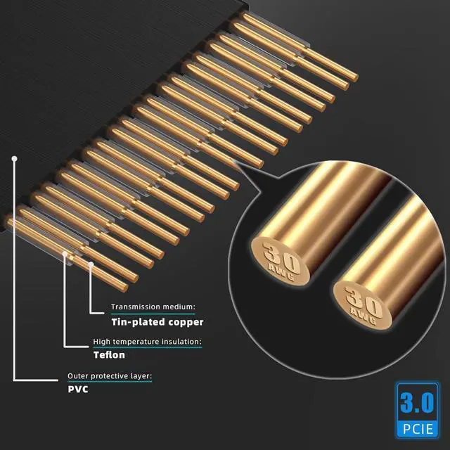Alt view image 5 of 7 - 600mm PCIe 3.0 X16 Riser Cable for Low-end GPUs, Such as GeForce RTX 20/GTX 16/GTX 10 Series and AMD Radeon RX5000/VII/RX Vega/R9 Fury Series, etc -