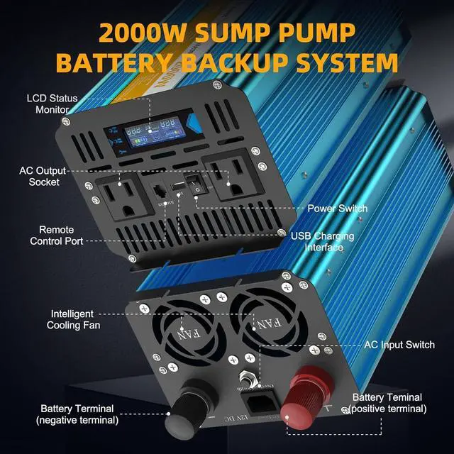 Alt view image 5 of 7 - 2000W Sump Pump Battery Backup, Pure Sine Wave Power Ouput with Smart Multifunction Screen, Professional Backup System for Basement Power Outage, AutoSwitching for Grid and Battery
