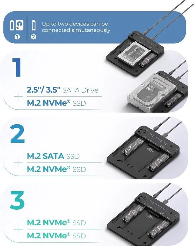 Alt view image 5 of 7 - M.2 NVMe & SATA SSD/HDD Docking Station, USB-C 3.2 Gen 2 (10 Gbps) Hard Drive Clone Station Reader Dual Bay for NVMe/SATA + 2.5/3.5 SSD HDD Converter, Offline Cloning, Tool-Free Black -
