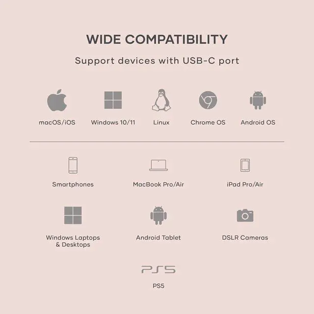 Alt view image 7 of 7 - M.2 NVMe Mini SSD Enclosure with 10Gbps Transfer Speed, Up to 2TB Storage, Active Auto Cooling, Compact and Portable USB C Case, Supports 2230 SSDs, (SSD Not Included) Space Gray -