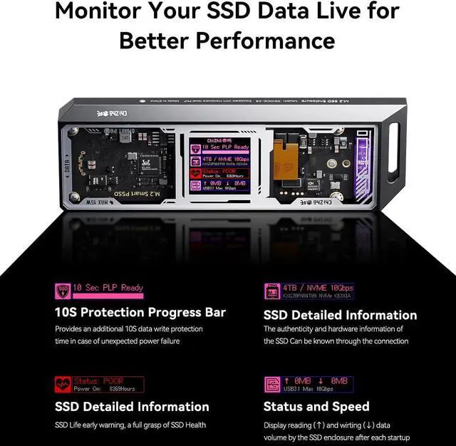 Alt view image 3 of 7 - DOCKCASE& Explorer Edition M.2 NVMe SSD Enclosure,Support 10s PLP Prevents Write Data Loss,USB 3.2 Gen 2 Type-C (10 Gbps), fits PCIe,Size 2230/2242/2260/2280,Support M-Key B+M Key UASP Black -