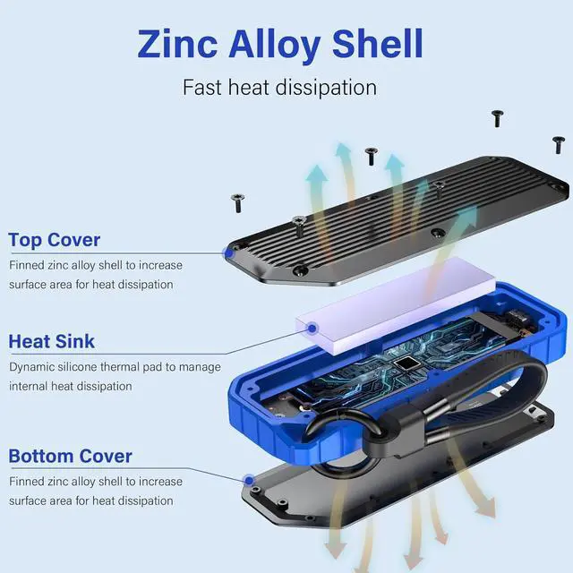 Alt view image 4 of 7 - Zinc Alloy M.2 NVMe & SATA to USB C Enclosure, SSD Reader Adapter for M Key B+M PCIe 3.0 NGFF, Water Dust Resistant Case 2280, 2260, 2242, 2230 SSDs Space grey Blue -